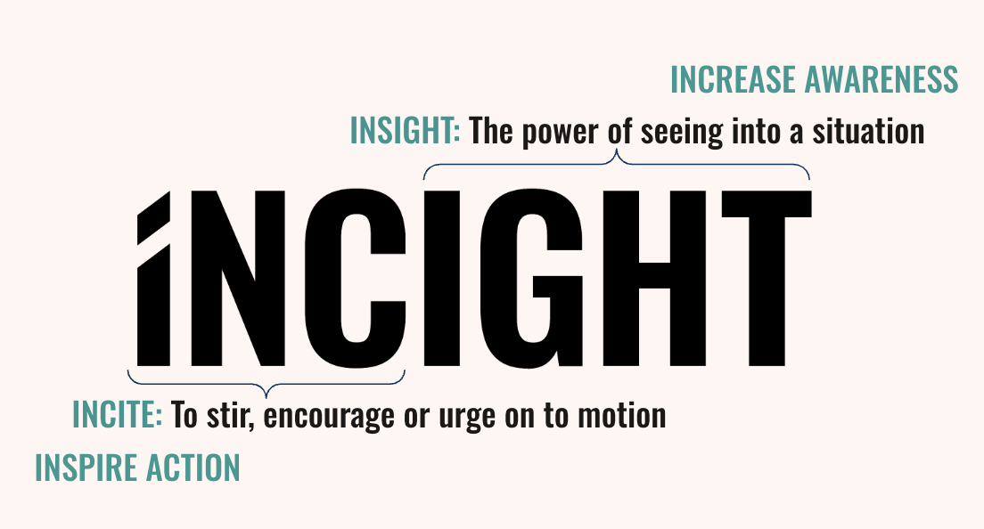 The INCIGHT wordmark annotated with its two root words. Insight: the power of seeing into a situation — increase awareness. Incite: to stir, encourage or urge on to motion — inspire action.