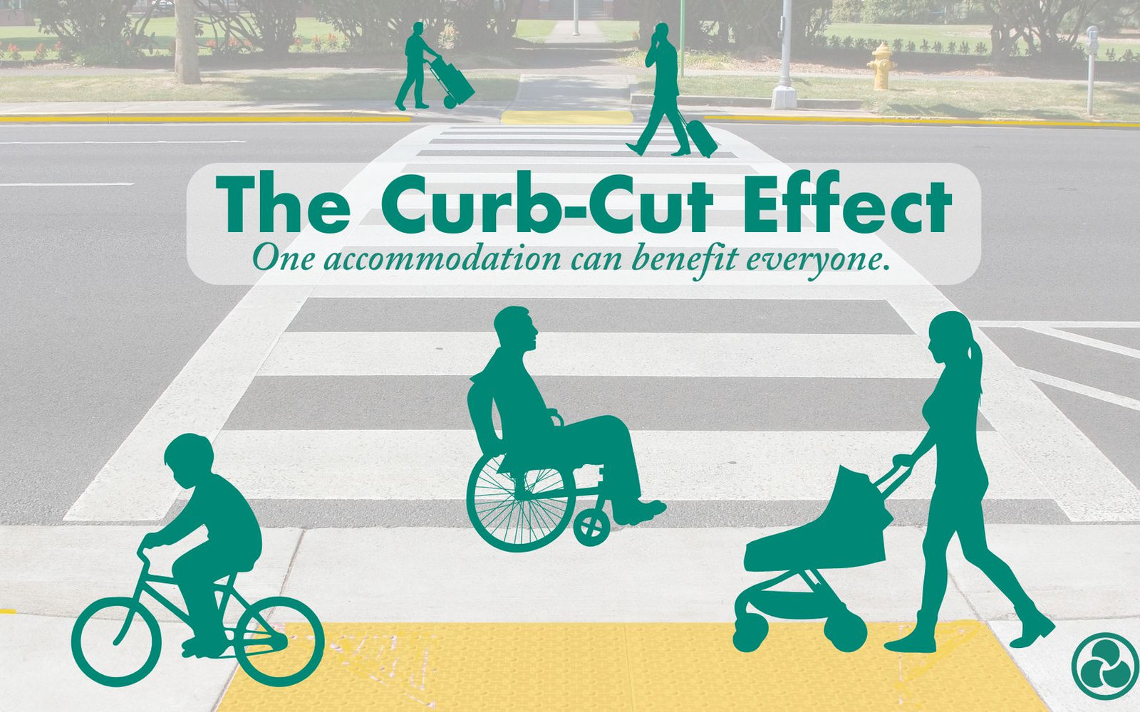 The Curb-Cut Effect